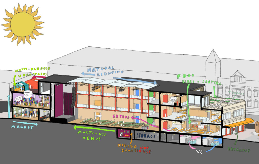Rylance Ben HABITAT image 7 Ben Rylance