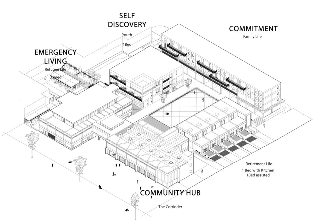 Isometric Projection