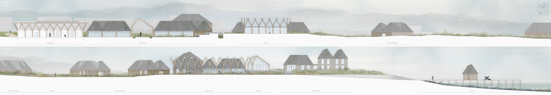 The two sections taken highlight the changes in level across the site and how the buildings lie low in the context. Section A shows the elevations of the public buildings across the site as would be viewed from the beach. Section B shows the site along the seagrass route from ocean through to the wetlands.